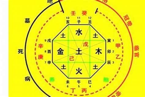 八字 天干|生辰八字算命、五行喜用神查询（免费测算）